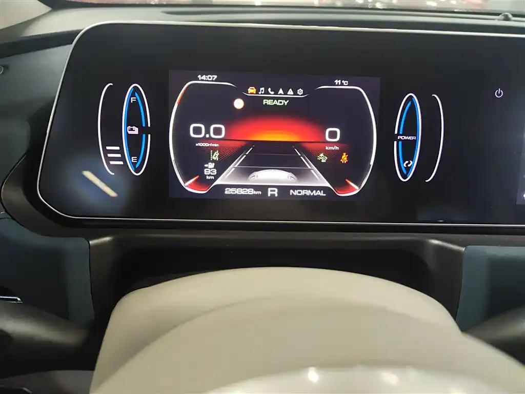 ORA Good Cat 2022 Stylish Low-Mileage Tiny Electric Car